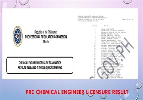 LIST OF PASSERS: October 2023 Chemical Engineer Licensure .